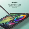 Dux Ducis NAAD Paper Like Screen Protector, skirtas Samsung Galaxy Tab S9 (11 colių) – matinė PET plėvelė