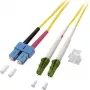 EFB-Elektronik Duplex Jumper LC/APC-SC 9/125µm OS2 LSZH Yellow 2.0mm 7.5m