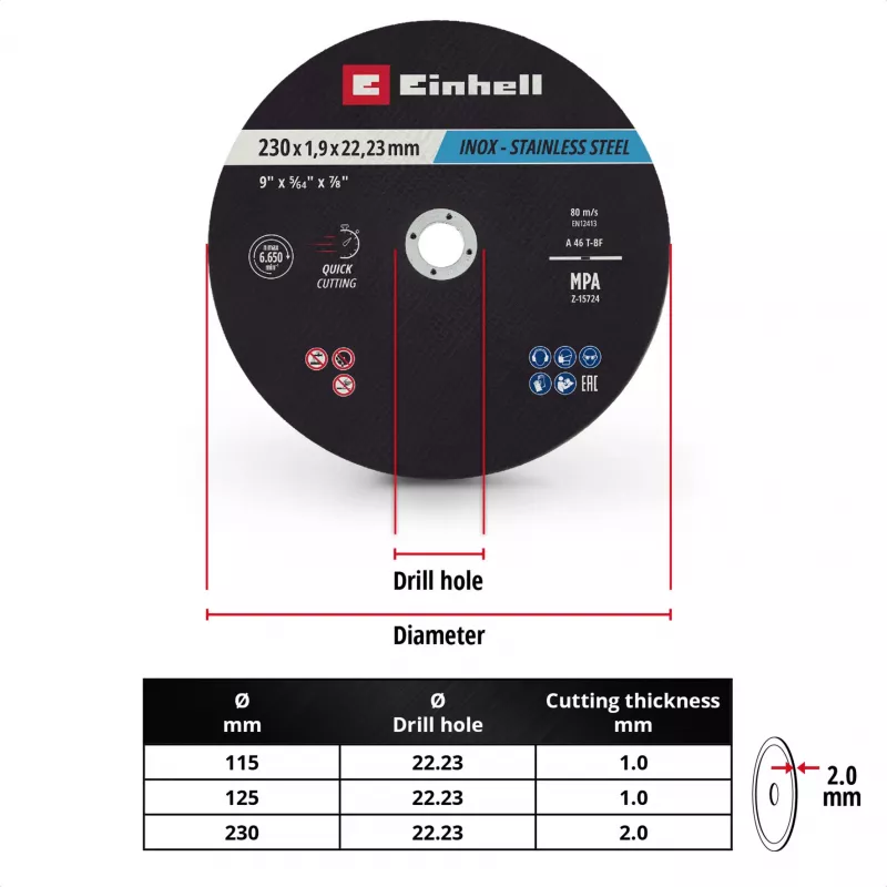 Einhell 230 x 2,0 mm plonos pjovimo diskai kampiniams šlifuokliams, 10 vnt. paketas 711524
