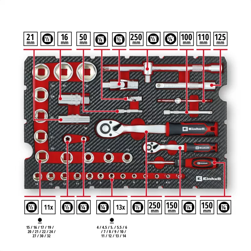 Einhell E-Case 201-dalių mechaniko įrankių rinkinys (chromo vanadžio plienas, sukraunamas) (370513)