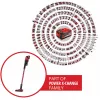 Einhell TE-SV 18 Li 2347187 Belaidis rankinis dulkių siurblys 18 V su akumuliatoriumi ir įkrovikliu