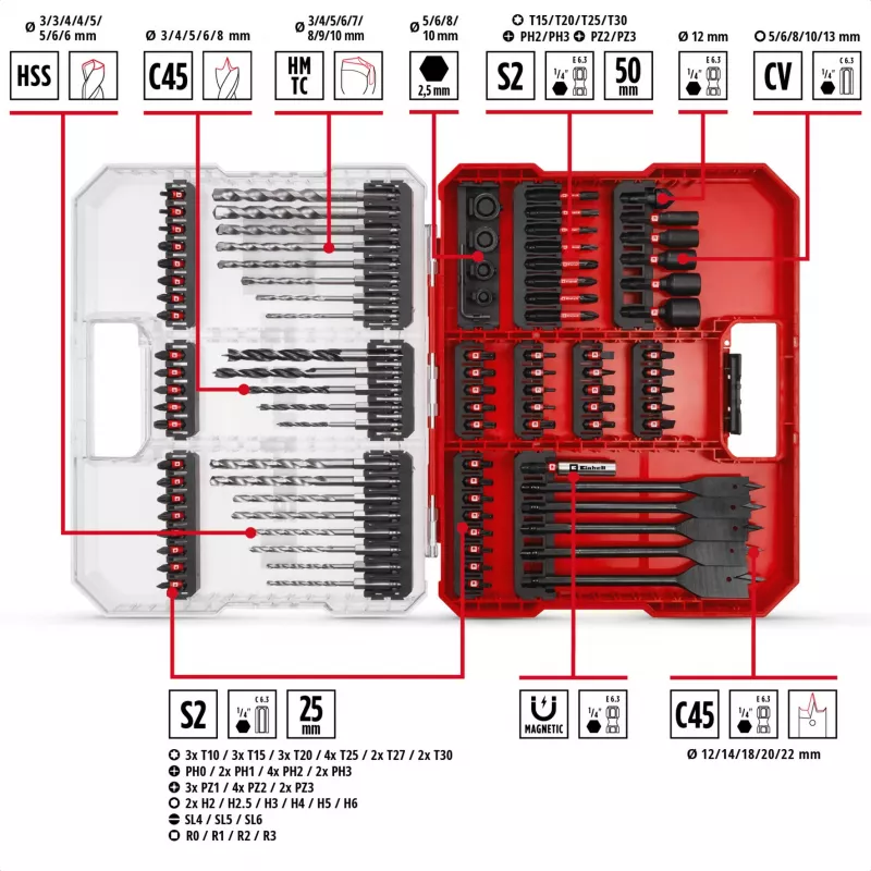 EINHELL XL-CASE Impact Bit and Drill Bit Set, 95-Piece, Drill Bit & Bit Set