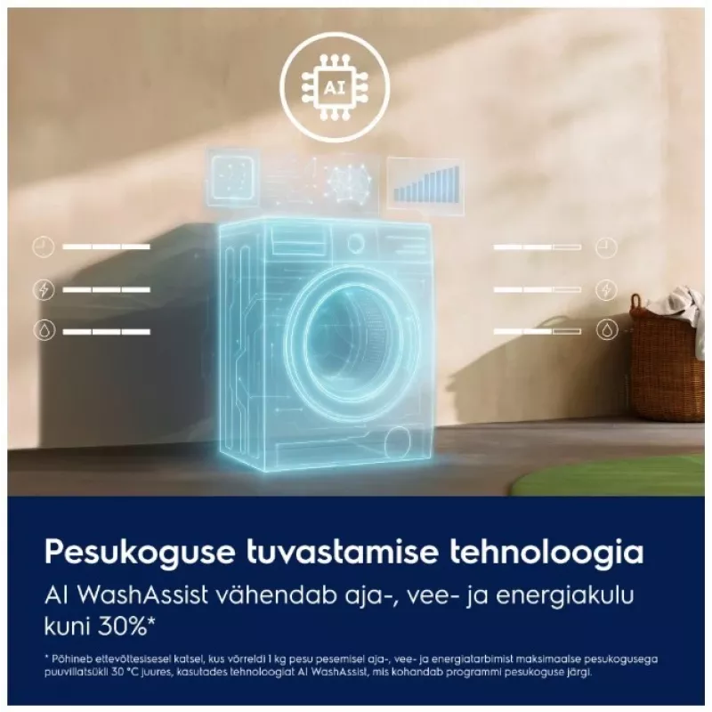 Electrolux EW6F9482E Laisvai pastatoma skalbimo mašina su priekiniu pakrovimu, 8 kg, 1400 aps/min, balta