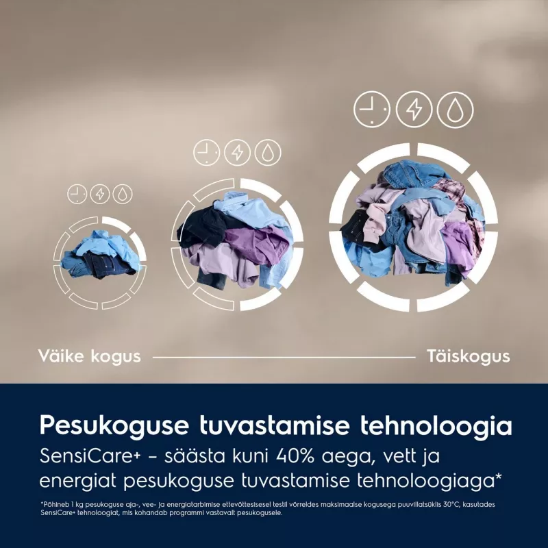 Electrolux PerfectCare 700 EW7F3492FQE 9kg 1400 aps./min priekinio pakrovimo skalbimo mašina - balta