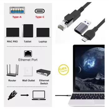 Equip Gigabit USB-C / USB-A į RJ45 Ethernet adapteris - juodas