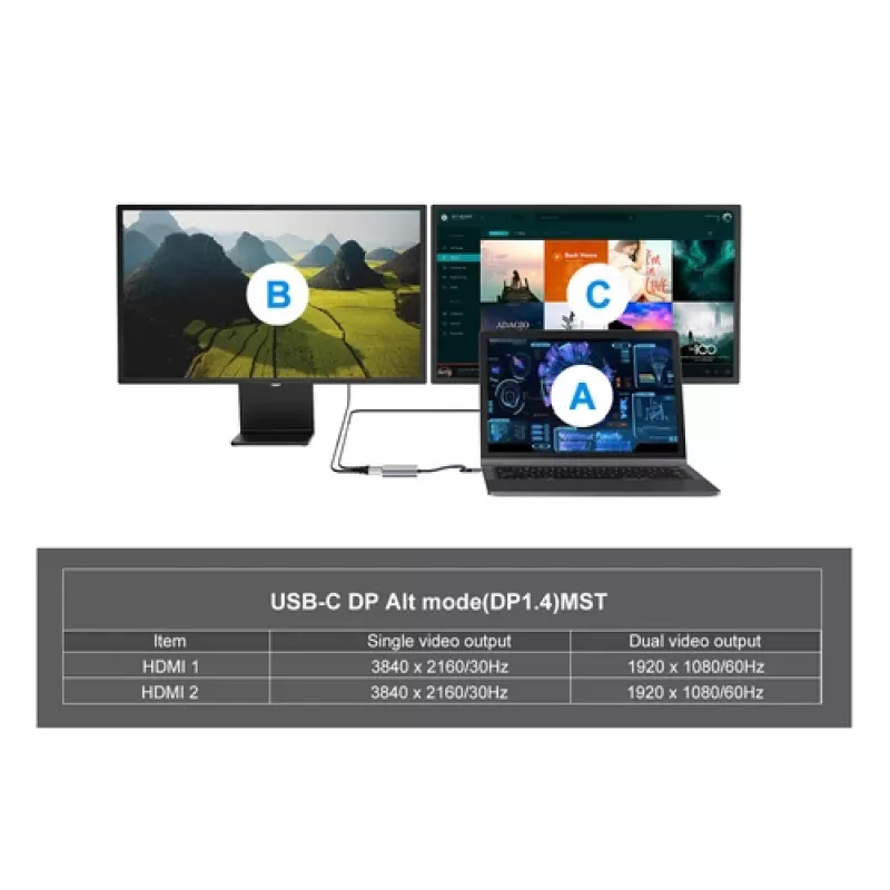 EQUIP USB-C 4-in-1 dvigubas HDMI adapteris su 100W PD, 4K MST, aliuminis