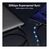 EQUIP USB-C į USB-C + HDMI adapteris su 100W PD, 4K/60Hz, aliuminio