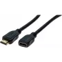 EXERTIS CONNECT didelės spartos HDMI prailginimo kabelis su eternetu - 5,0 m (128922)