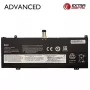 Extra Digital Advanced nešiojamojo kompiuterio baterija, skirta Lenovo L18C4PF0 L18D4PF0 2900mAh