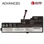 Extra Digital Advanced NB483037 nešiojamojo kompiuterio baterija – Lenovo 01AV421 pakaitalas, 1950 mAh, 11,4 V, 3 elementų ličio jonų (ThinkPad X270, X260, T470, T460, L470, L460, P51s, P50s, A475, A275)