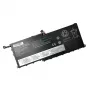 EXTRA DIGITAL atsarginė baterija, skirta Lenovo ThinkPad X1 Carbon / X1 Yoga - 3290 mAh, 50 Wh, 15.2 V, Li-ion