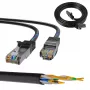 Extralink Cat.5e FTP LAN Patch laidas 10m, varinis vytos poros tinklo kabelis