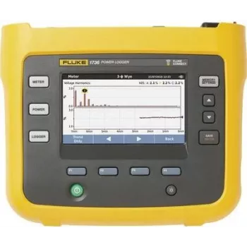 Fluke 1736/B trifazis elektros kokybės registratorius su registravimo funkcija 4563561