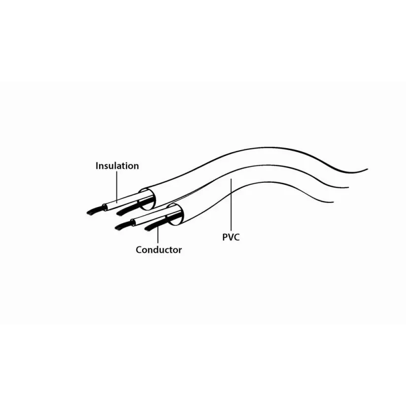 Gembird CCA-458-5M garso kabelis 3,5 mm lizdas į 2x RCA vyriškas 5 m