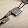 Gizzu 4-in-1 Type-C į dvigubą HDMI šakotuvą