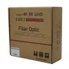 GIZZU 4K aktyvus šviesolaidinis HDMI laidas 20m