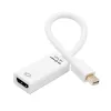 Gizzu 4K Mini DisplayPort į HDMI adapteris Poly