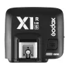 Godox X1R-S TTL belaidis blykstės imtuvas Sony fotoaparatams