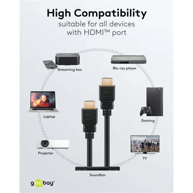 Goobay 80105 minkštas didelės spartos HDMI kabelis su Ethernet - 5 m juodas