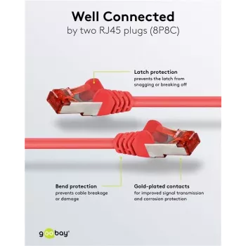 Goobay CAT 6 S/FTP (PiMF) Patch Cable, Red, 5 m - CCA
