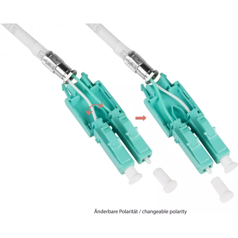 Good Connections OM3 Duplex LC/LC Uniboot šviesolaidinis pataisymo kabelis, 50/125µm, LSZH, Aqua, 5m LW-U805LC3