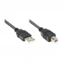 Good Connections USB 2.0 A-B laidas, 0,25 m, juodas