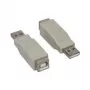 Good Connections USB 2.0 adapteris Type-A vyriškas į Type-B moteriškas, 480 Mbps, juodas (USB-AMBF)
