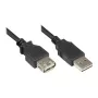 Good Connections USB 2.0 prailginimo laidas EASY A kištukas į A lizdą, juodas, 0,5 m