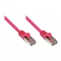 GoodConnections Alcasa Cat.5e SF/UTP RJ-45 Patch Cable 0.15 m Gold
