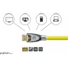 GoodConnections Alcasa Python DisplayPort 1.4 kabelis 8K 60Hz 2m vyriškas į vyrišką auksu padengtas GC-M0074