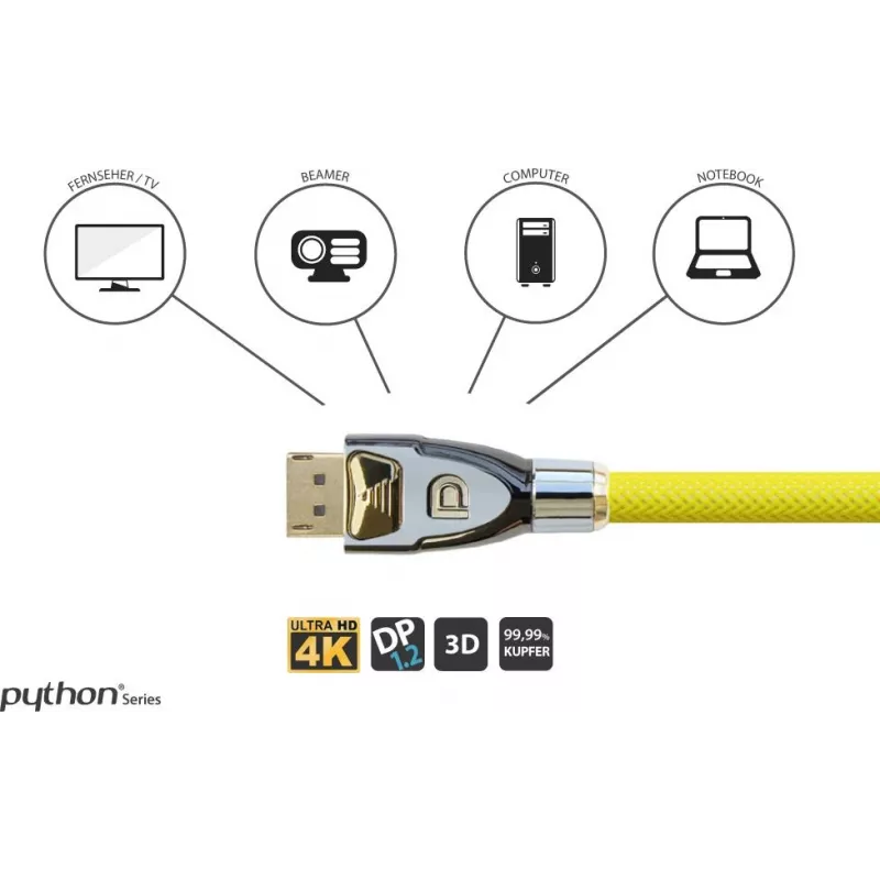 GoodConnections Alcasa Python DisplayPort 1.4 kabelis 8K 60Hz 2m vyriškas į vyrišką auksu padengtas GC-M0074