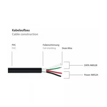 GoodConnections Alcasa USB 2.0 laidas, USB-A kištukas į USB-B kištuką, 0,5 m, juodas