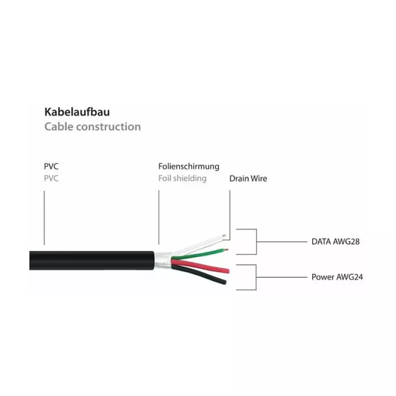 GoodConnections Alcasa USB 2.0 ilginamasis laidas, USB-A kištukas į USB-A lizdą, 0,3 m, juodas