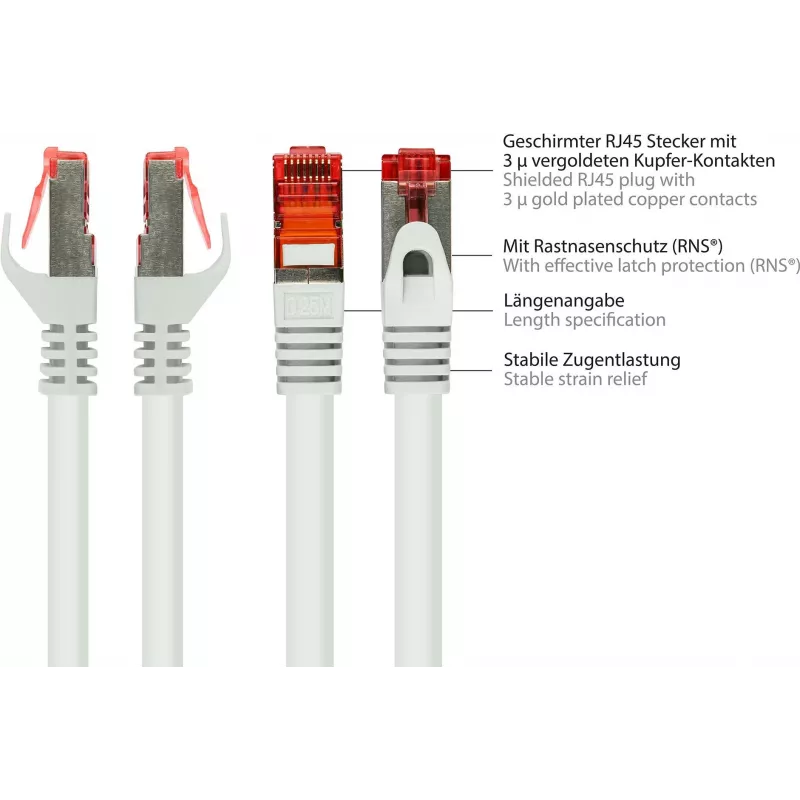 GoodConnections Cat.6 S/FTP Patch Cable su apsauga nuo užkabinimo, PiMF, PVC, 250MHz, balta, 20m (8060-200W)