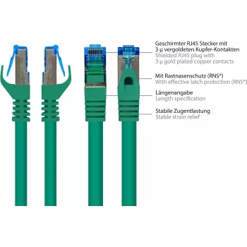 GoodConnections RNS® Cat. 6A S/FTP halogen-free jungiamasis laidas su užrakto apsauga, 3 m, žalias