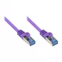 GoodConnections RNS Cat. 6A S/FTP pataisos kabelis su užrakto apsauga, be halogenų, 500 MHz, violetinis, 20 m