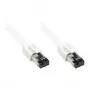 GoodConnections RNS® Cat.8.1 S/FTP Patch Cable, PiMF, LSZH, 2000MHz, 40Gbit/s, White, 0.5m