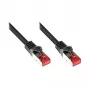 GoodConnections RNS® Patch Cable su apsauga nuo užrakto, Cat. 6, S/FTP, PiMF, PVC, 250 MHz, juoda, 20 m