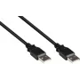 GoodConnections USB 2.0 Type-A (vyriškas) į Type-A (vyriškas) kabelis, 3m, juodas 2212-AA3S