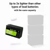 Green Cell LFPGC12V7AH UPS baterija LiFePO4 12,8 V 7 Ah