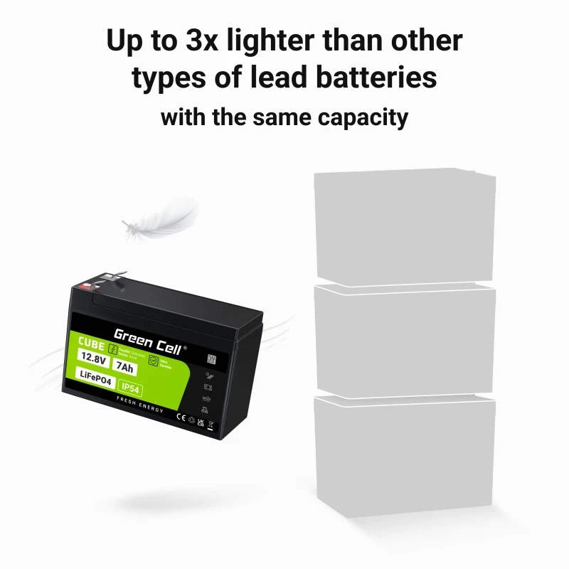 Green Cell LFPGC12V7AH UPS baterija LiFePO4 12,8 V 7 Ah