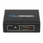 HDCVT 1x2 HDMI 1.4 skirstytuvas su HDCP 1.4 ir EDID palaikymu