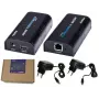 HDMI / IP signalo keitiklis SPH-HIPV4 Multicast rinkinys
