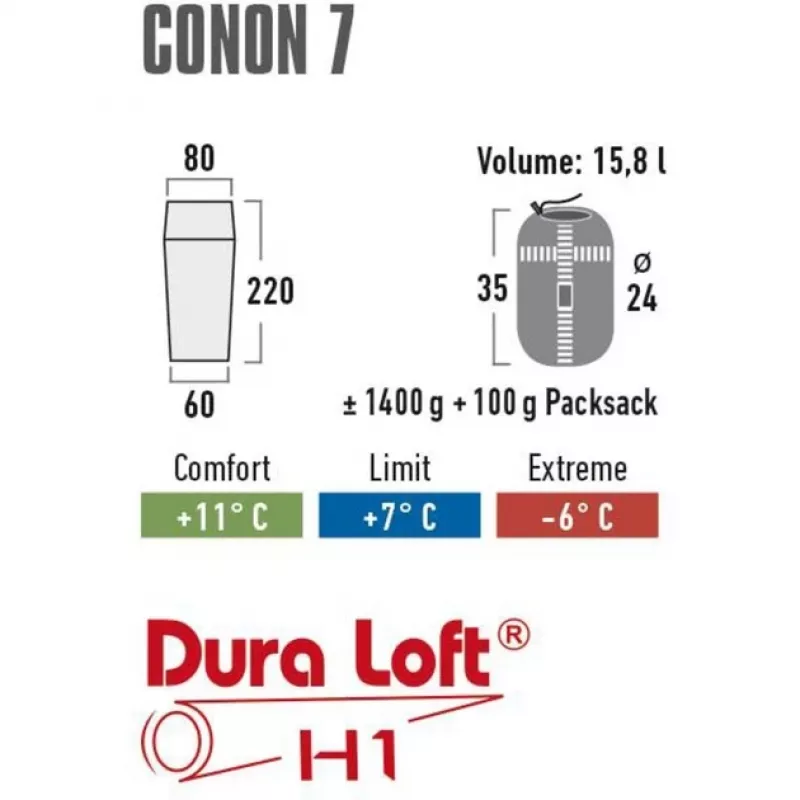 High Peak CONON 7 Self-Inflating Sleeping Mat - 198x63x7 cm - 4-Season - R-Value 6.0 - 1.4 kg