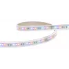 Homematic IP Lightstrip Set, 2 m, RGBW, Tunable White, Self-adhesive, IP20, Safety Class III