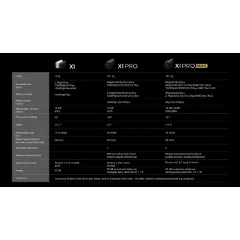 HOVERAir X1 PRO Basic Combo (EU) - Dronas su kamera, 2.7K vaizdo įrašas, 12MP nuotraukos, 32GB, sulankstomas, 125g