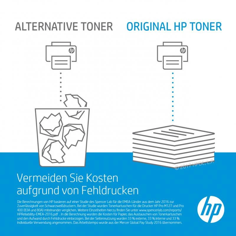 HP 203X High Yield Cyan Toner Cartridge (CF541X) - Original HP