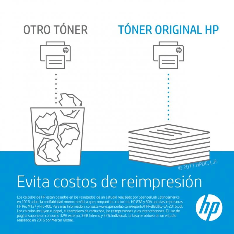 HP 654A Cyan Original Toner Cartridge (CF331A) - 15 000 puslapių