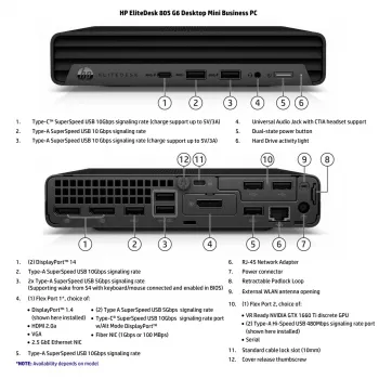 HP EliteDesk 805 G6 Mini PC - AMD Ryzen 5 PRO 2400GE, 16GB RAM, 512GB SSD, Win 11 Pro (atnaujintas B klasė)