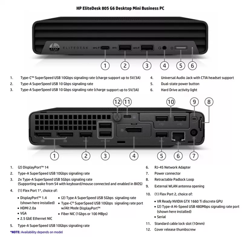 HP EliteDesk 805 G6 Mini PC, AMD Ryzen 5 PRO 4650GE, 16GB DDR4, 256GB SSD, Windows 11 Pro (Renewed Grade A)